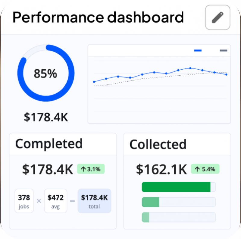 run-your-business-module